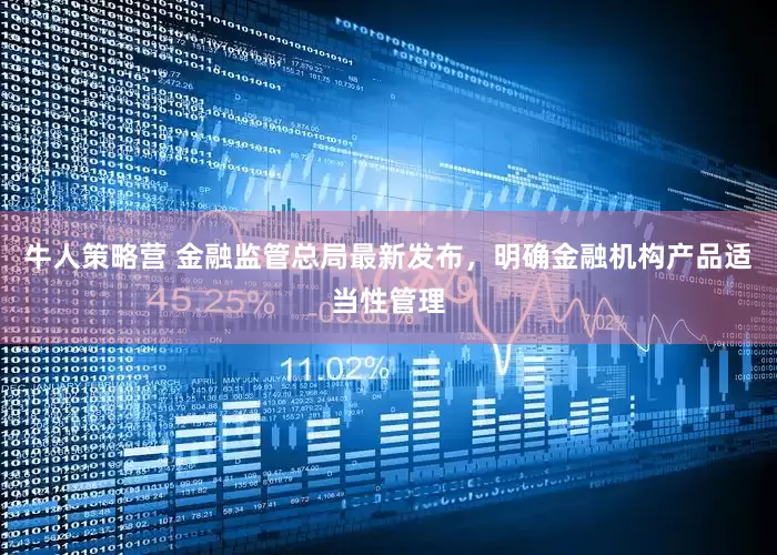 牛人策略营 金融监管总局最新发布，明确金融机构产品适当性管理